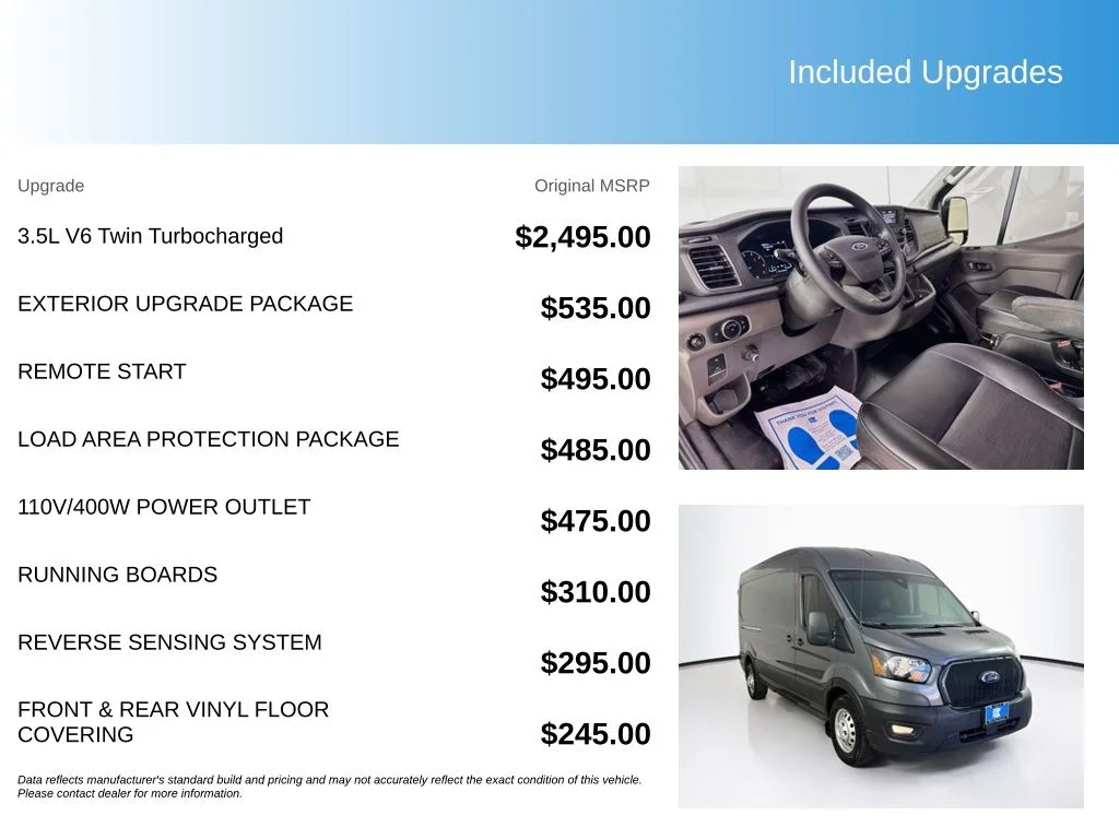Used 2024 Gray Metallic Ford Base image 5