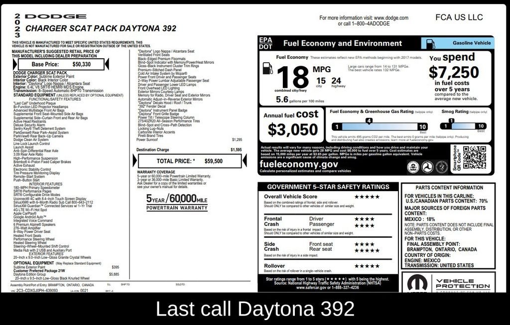 Used 2023 Dodge Charger Scat Pack with VIN 2C3CDXGJ0PH639093 for sale in Kansas City