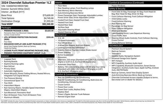 Used 2024 Summit White Chevrolet Premier image 7