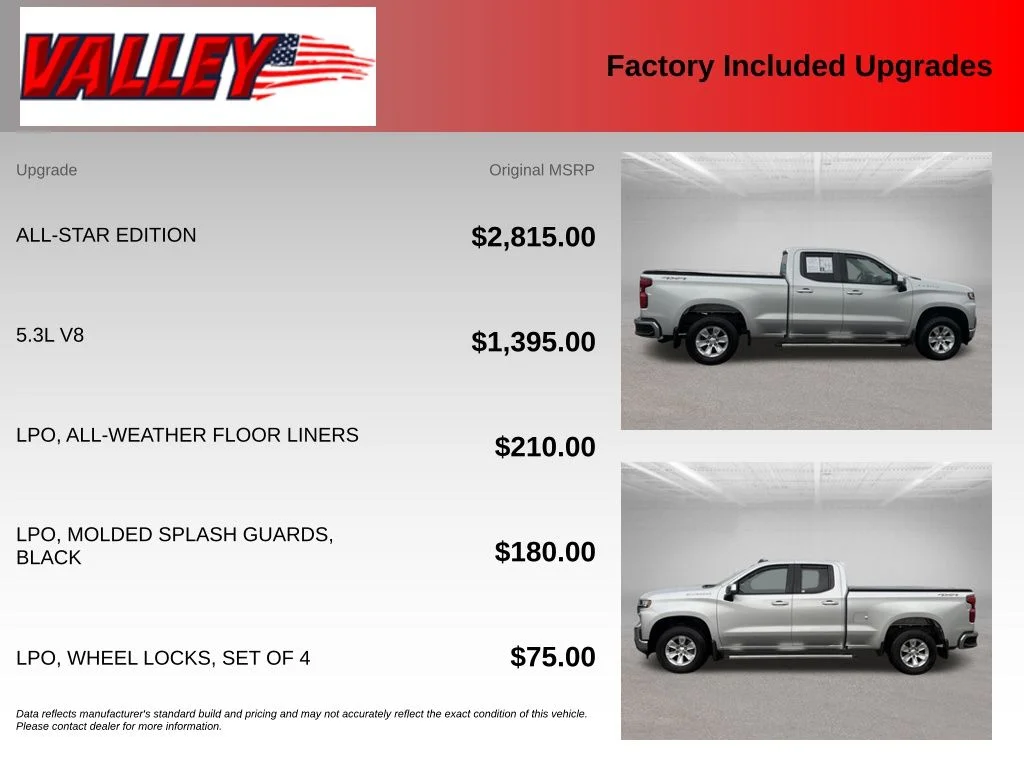 Certified Used 2020 Silver Ice Metallic Chevrolet LT image 6
