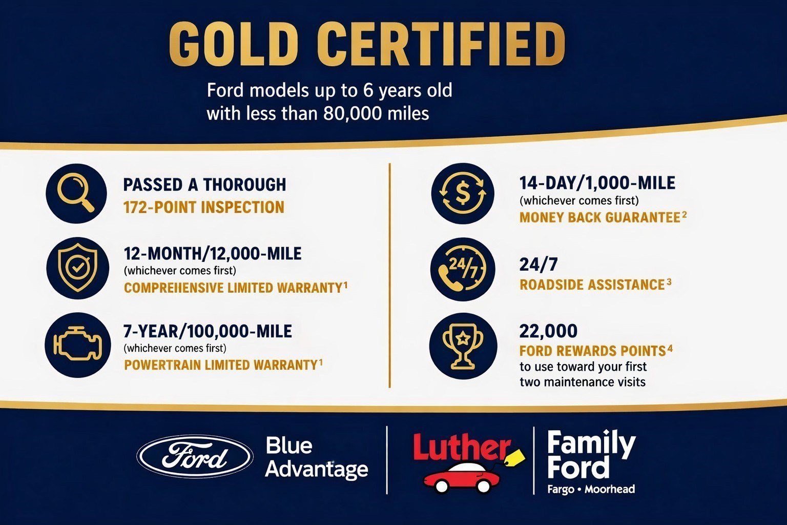 Certified Used 2024 Stone Blue Metallic Ford ST-Line image 23