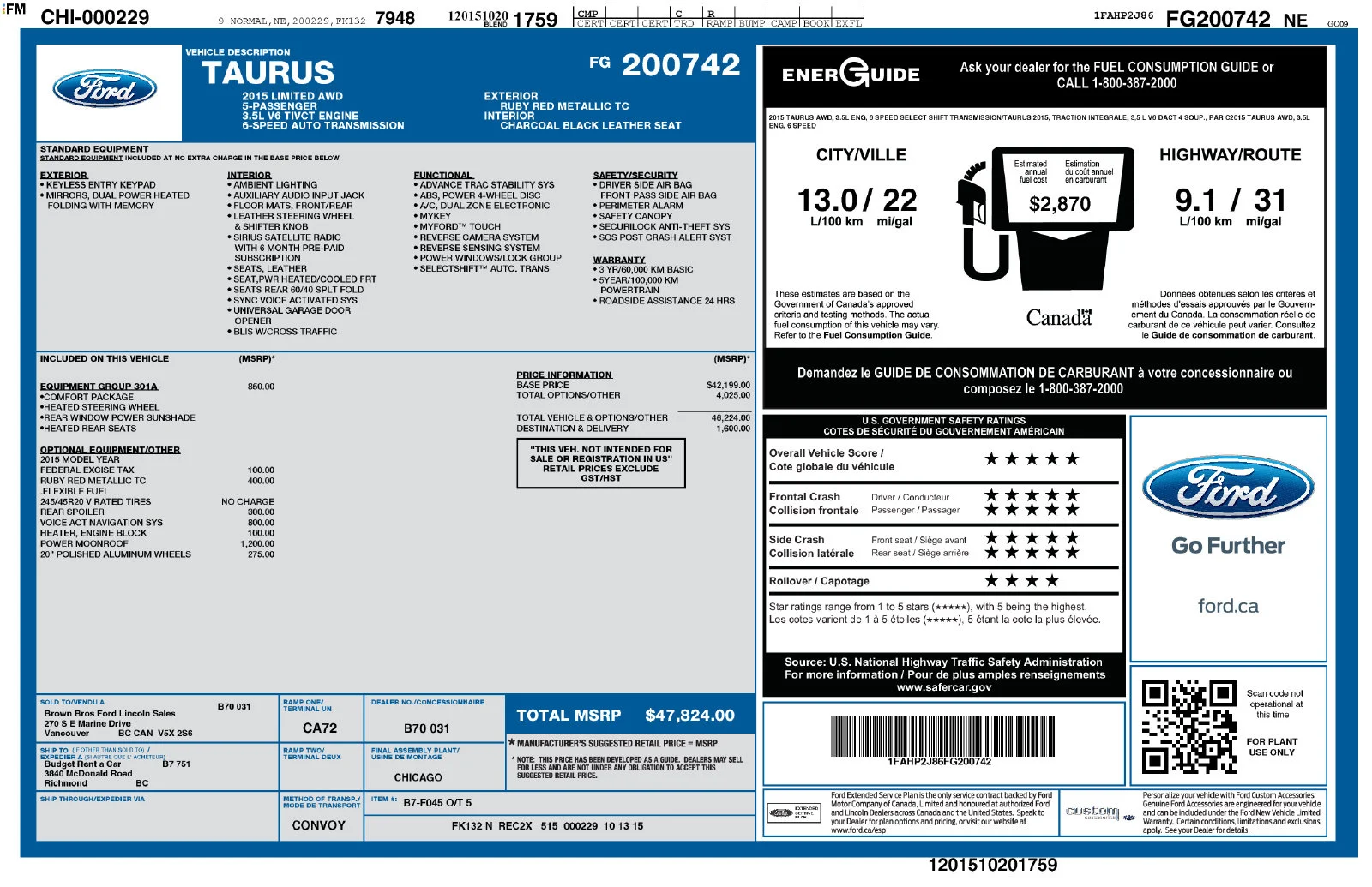 Used 2015 Red Ford Limited image 10