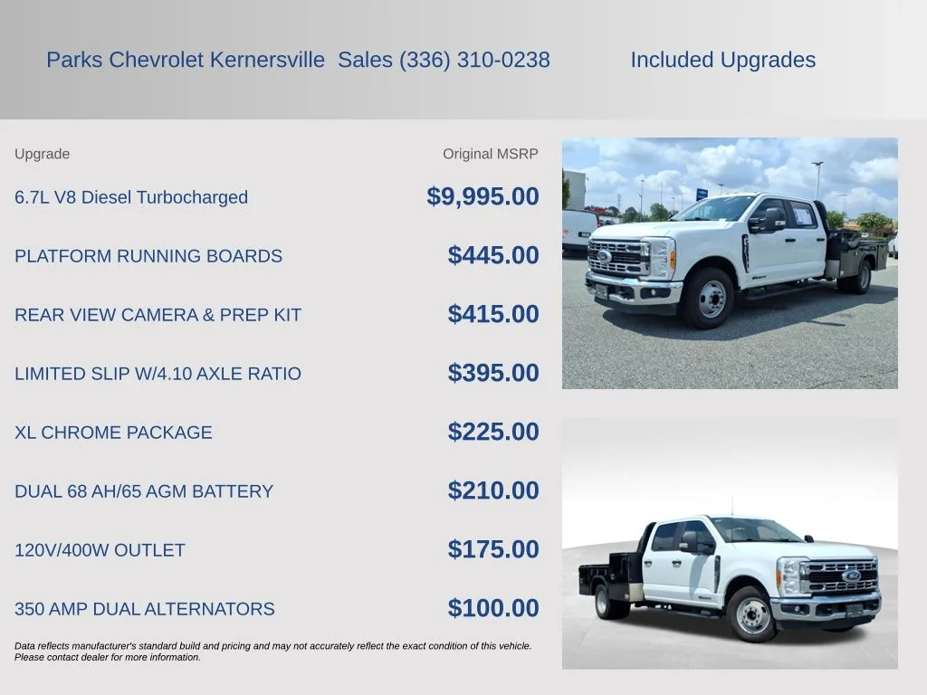 Used 2023 White Ford XL image 4