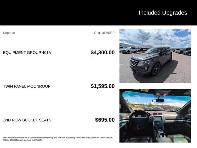 Used 2016 Gray Ford Sport image 5