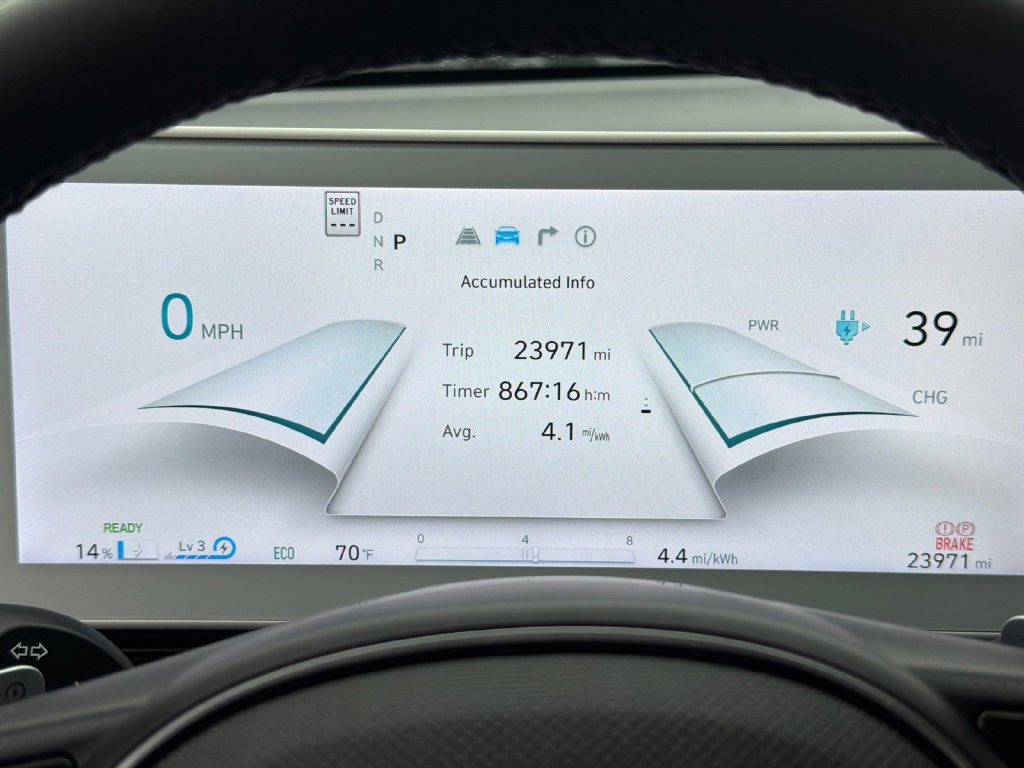 2024 Hyundai IONIQ 5 SEL - Photo 27