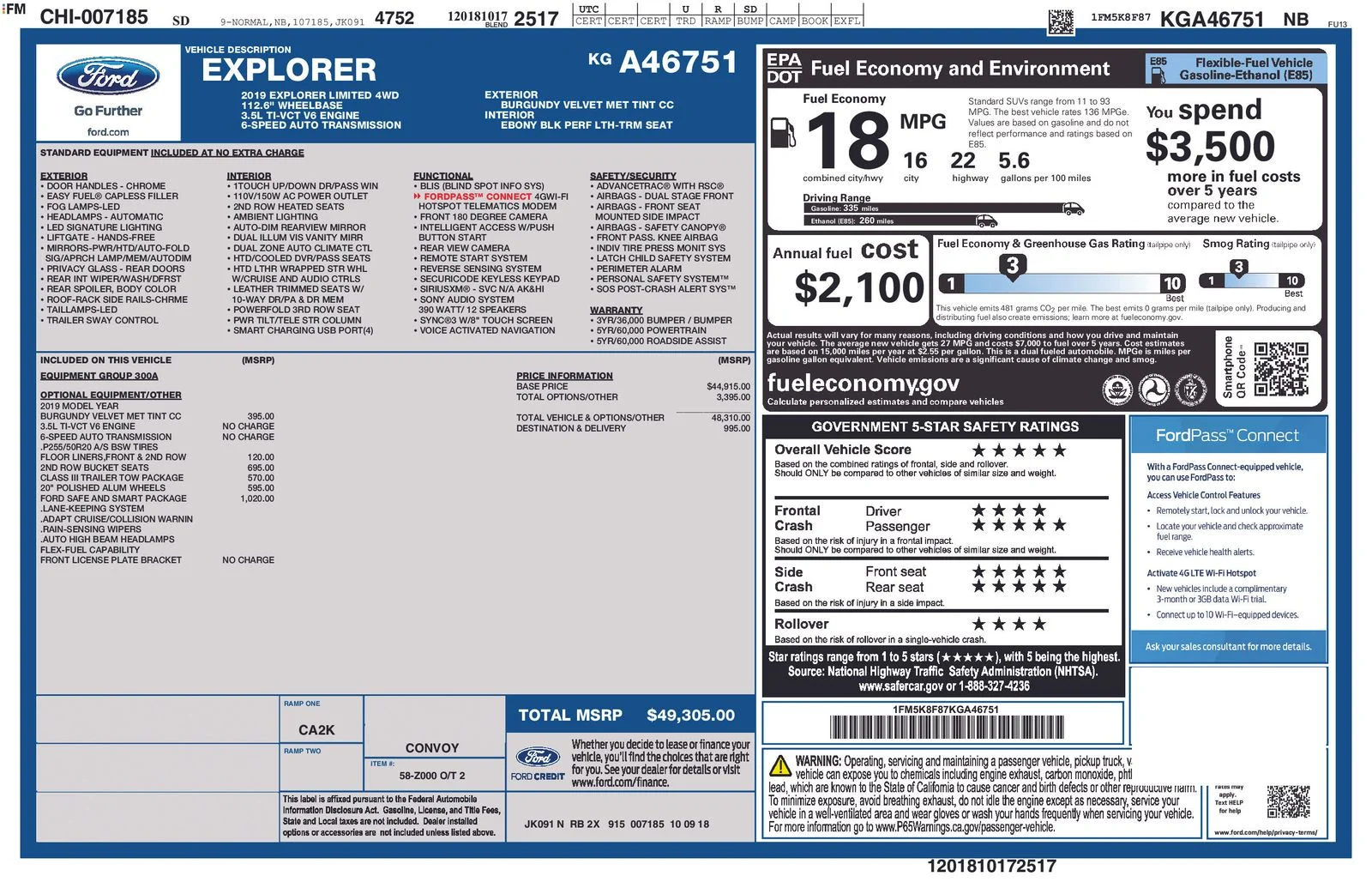 Used 2019 Red Ford Limited image 3
