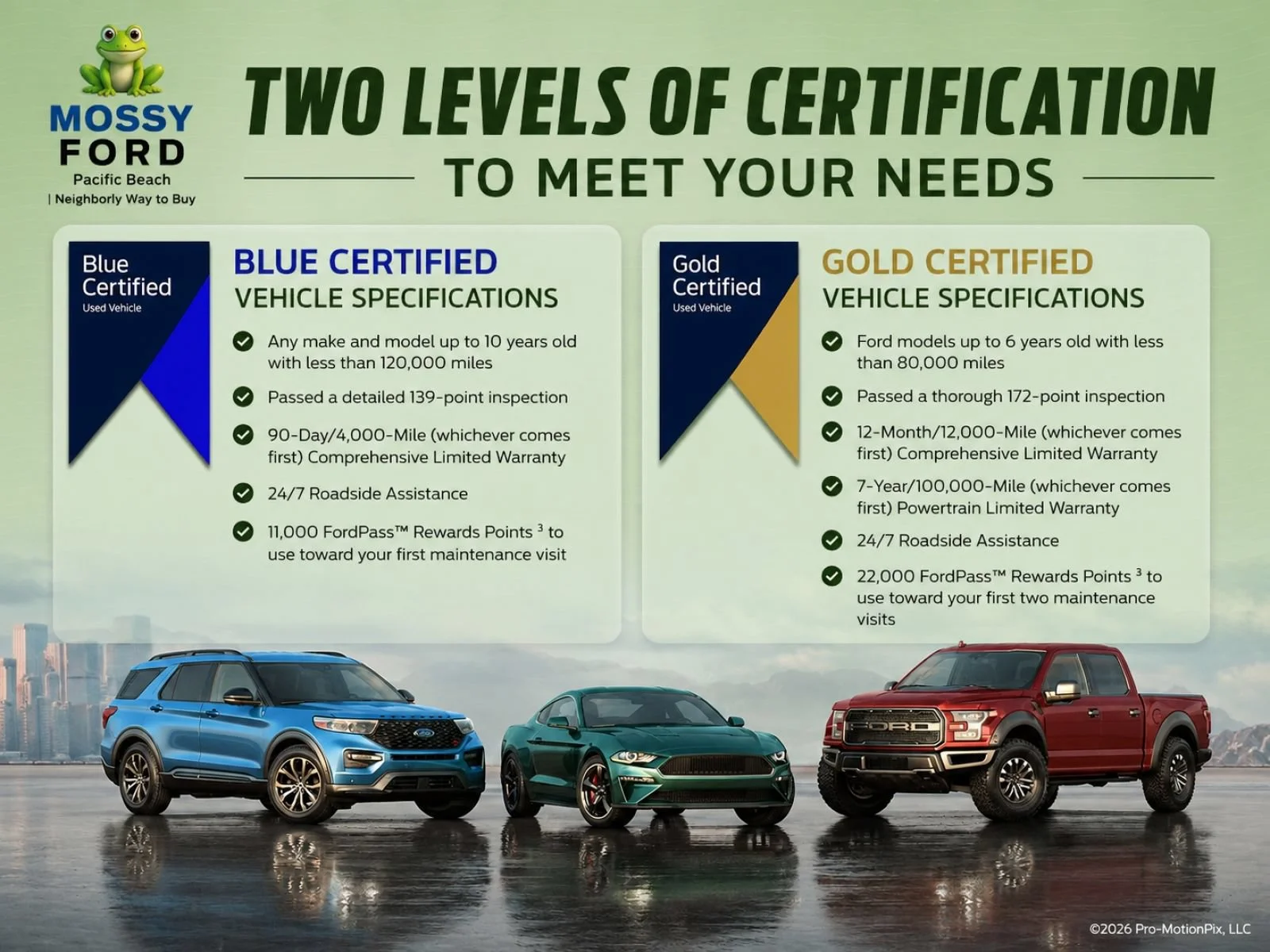 Certified Used 2024 Carbonized Gray Metallic Ford ST-Line image 13