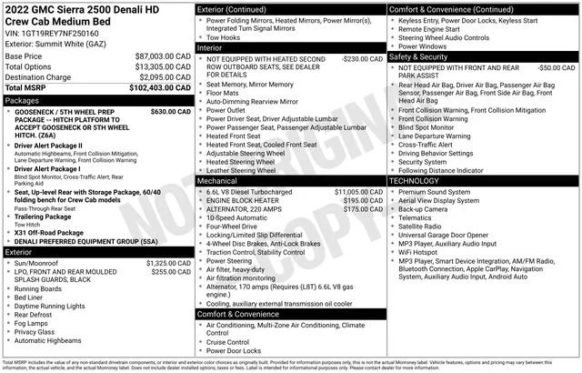 Used 2022 White GMC Denali image 11