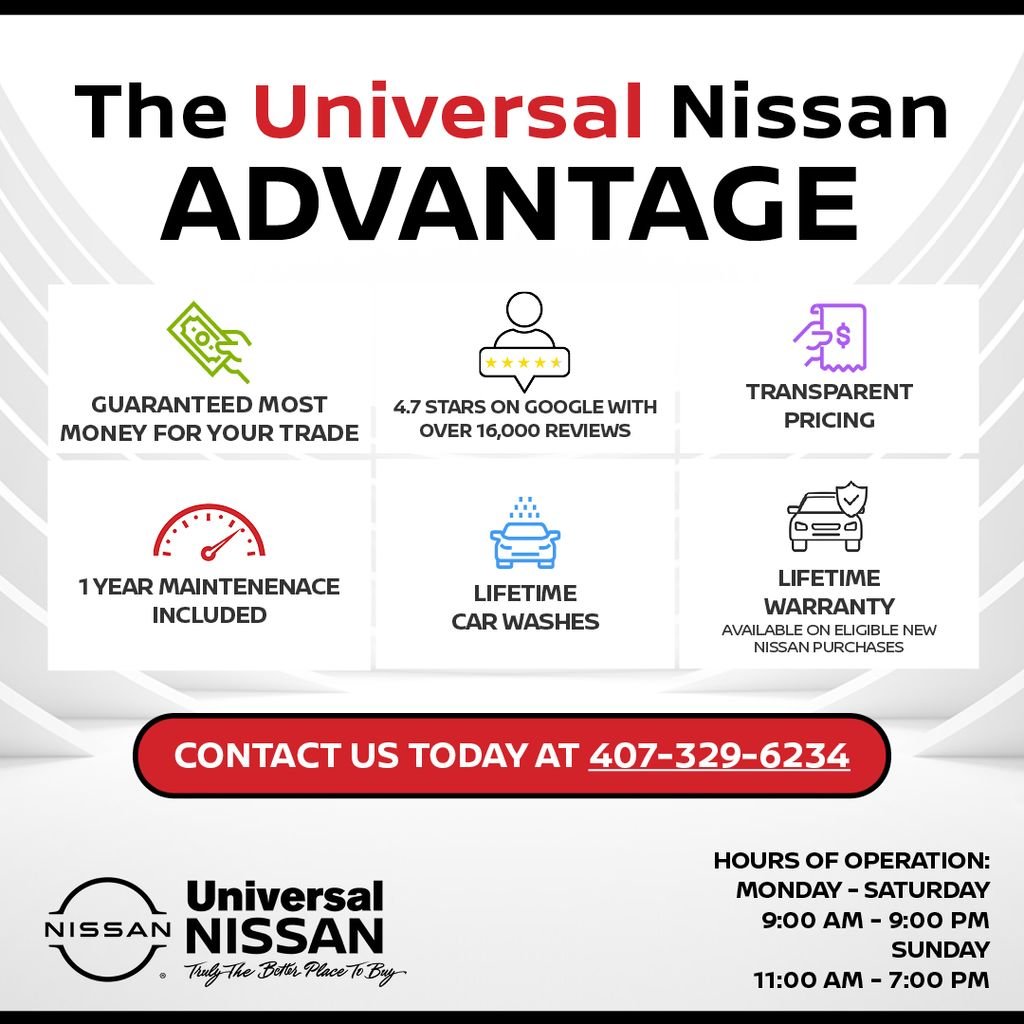 2026 Nissan KICKS SV - Photo 3