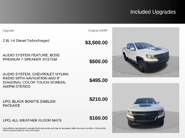 Used 2018 White Chevrolet ZR2 image 4