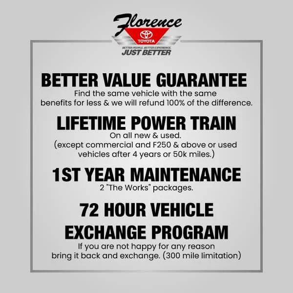 Used 2023 Gray Ford XLT image 3