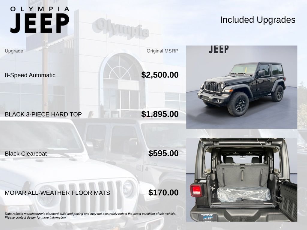 New 2026 Black Clear-Coat Exterior Paint Jeep Sport image 4