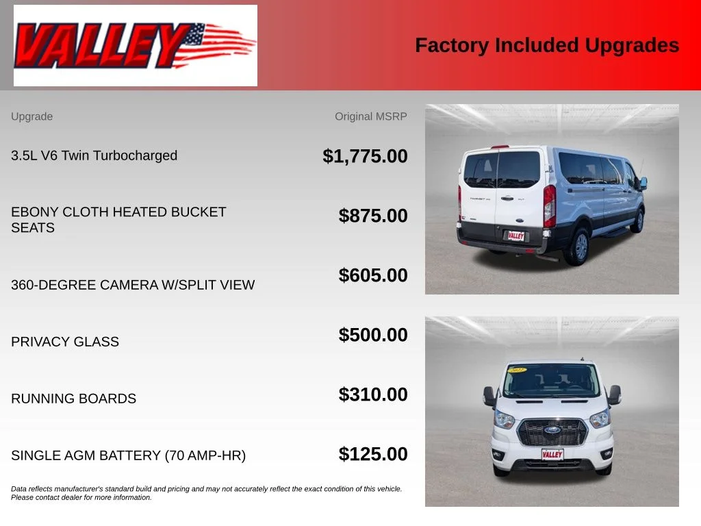 Used 2022 White Ford XLT image 5