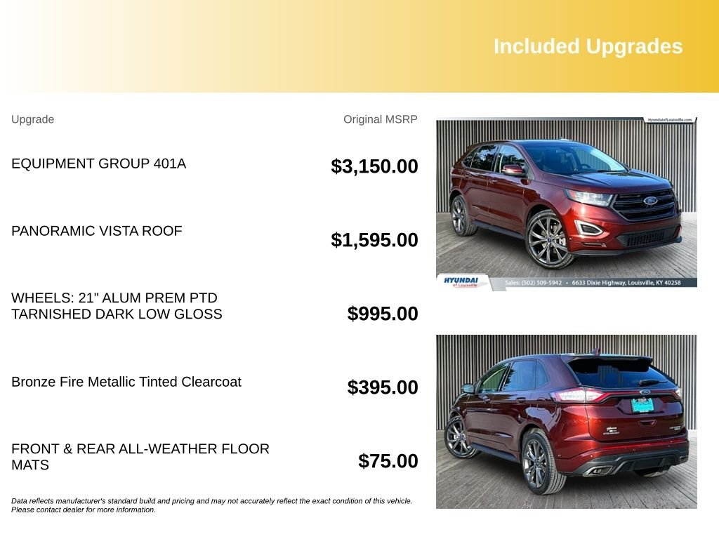 Used 2016 Ford Edge Sport with VIN 2FMPK4AP1GBC30517 for sale in Louisville, KY