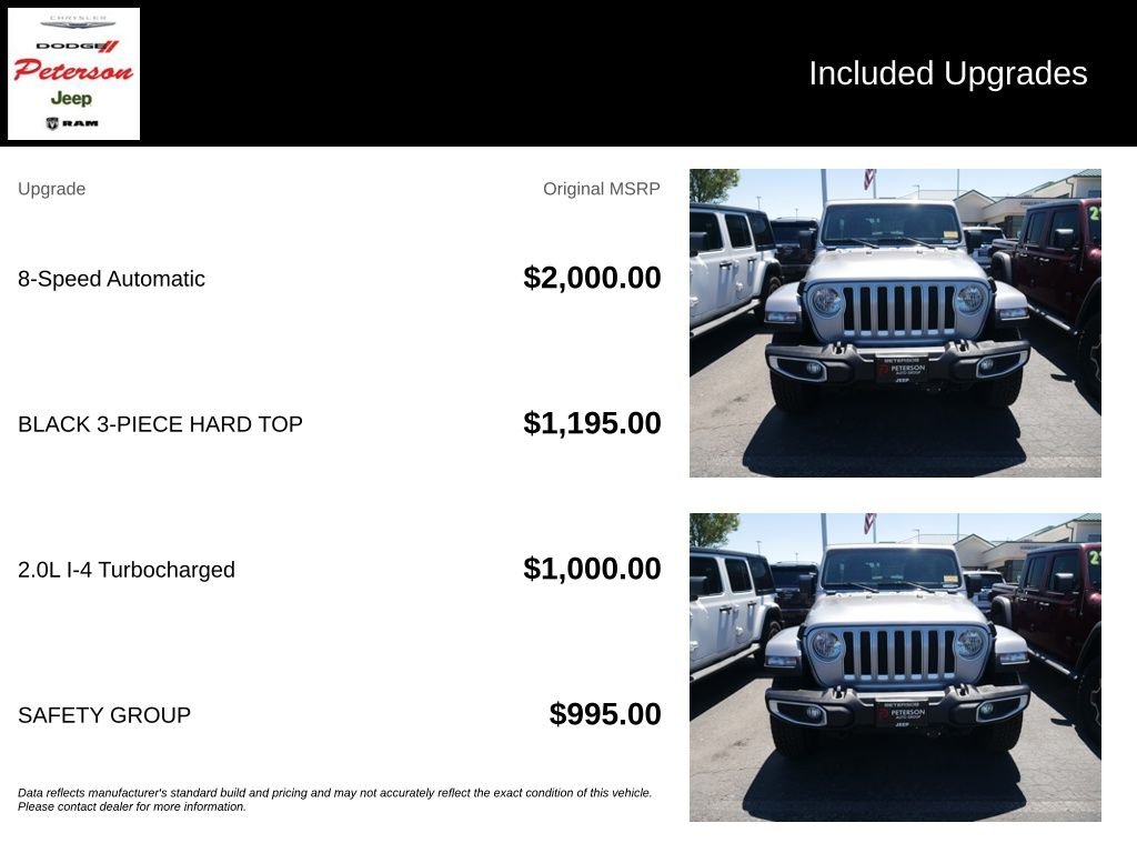 Used 2019 Silver Jeep Unlimited Sahara image 3