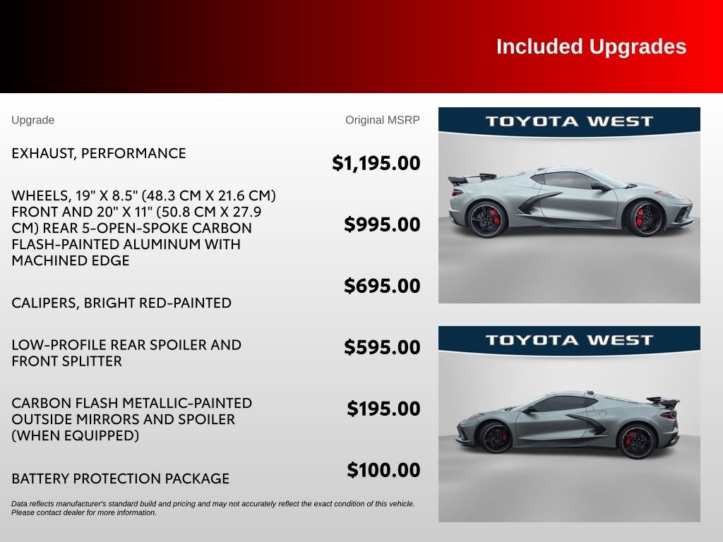 Used 2023 Gray Chevrolet Stingray image 38