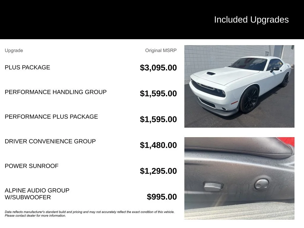 Used 2022 White Dodge R/T image 7