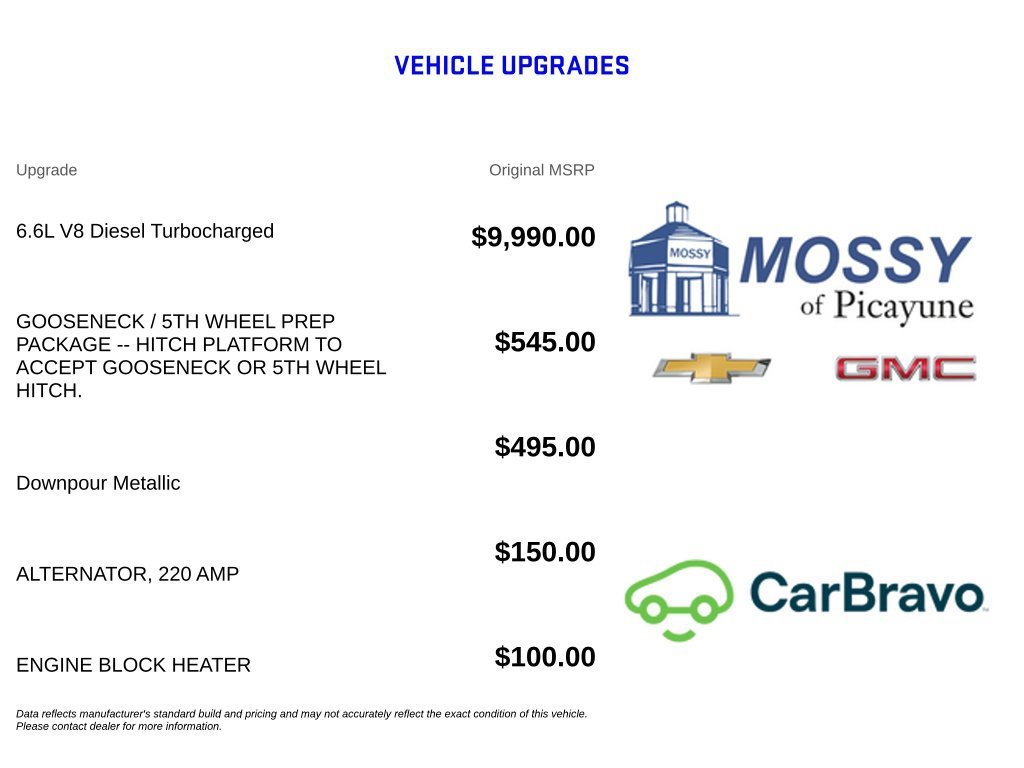 Certified Used 2026 Downpour Metallic GMC Denali image 13