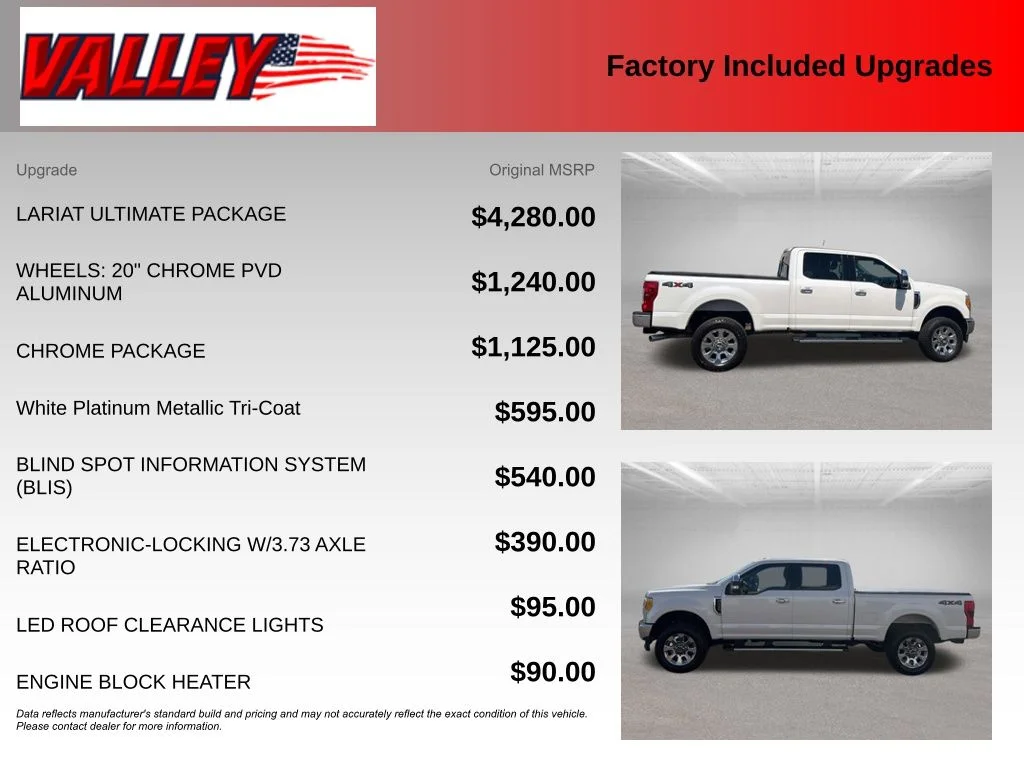 Certified Used 2017 White Platinum Clearcoat Metallic Ford Lariat image 6