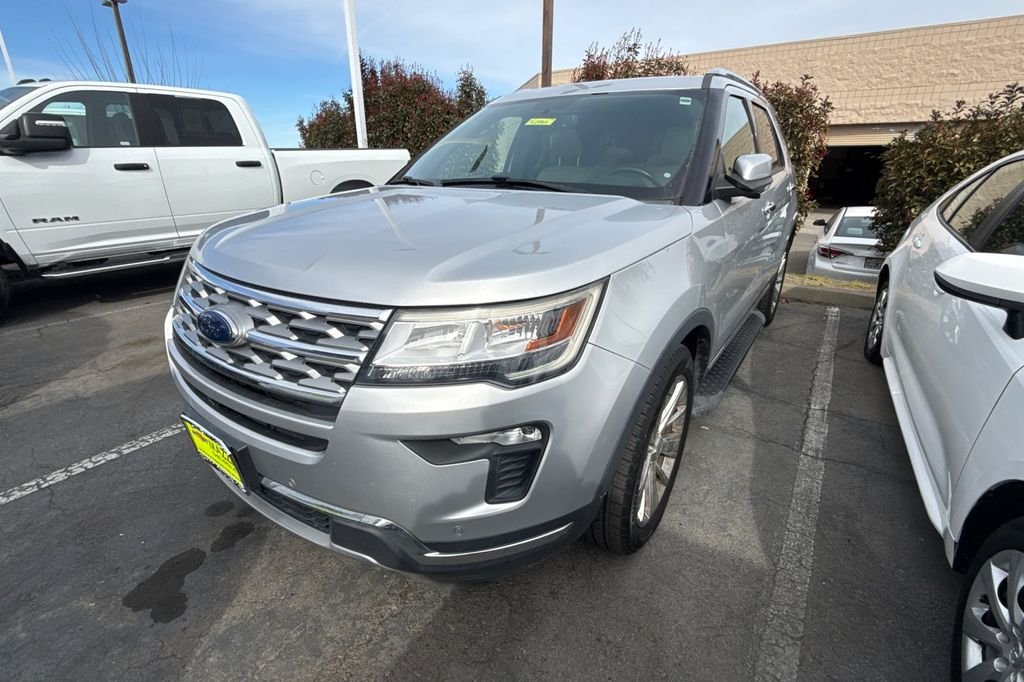 Used 2019 Ford Explorer Limited with VIN 1FM5K8F84KGB12916 for sale in Lakeport, CA