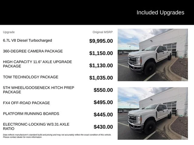 Used 2023 White Ford XLT image 5