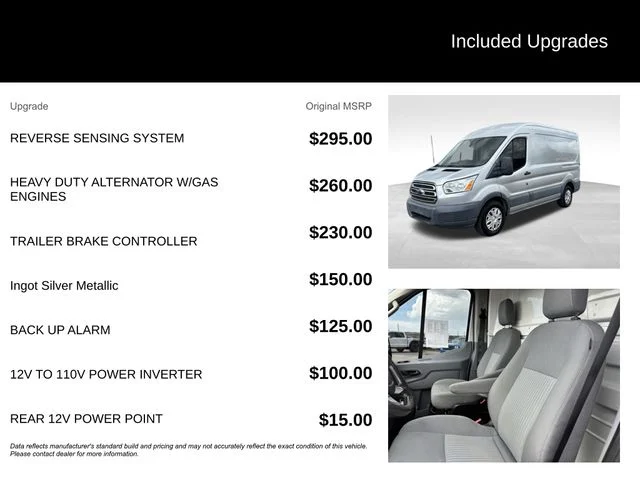 Used 2015 Silver Ford Base image 11