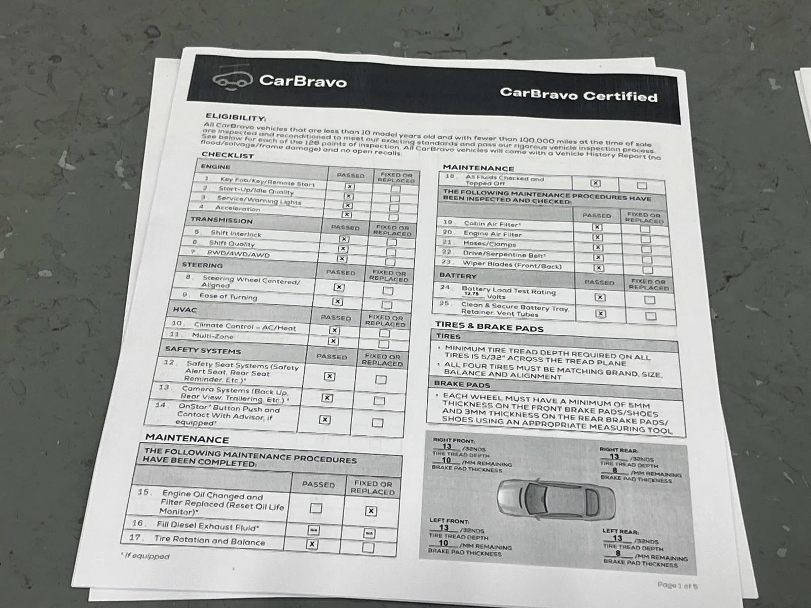 Certified Used 2024 Onyx Black GMC Elevation image 34