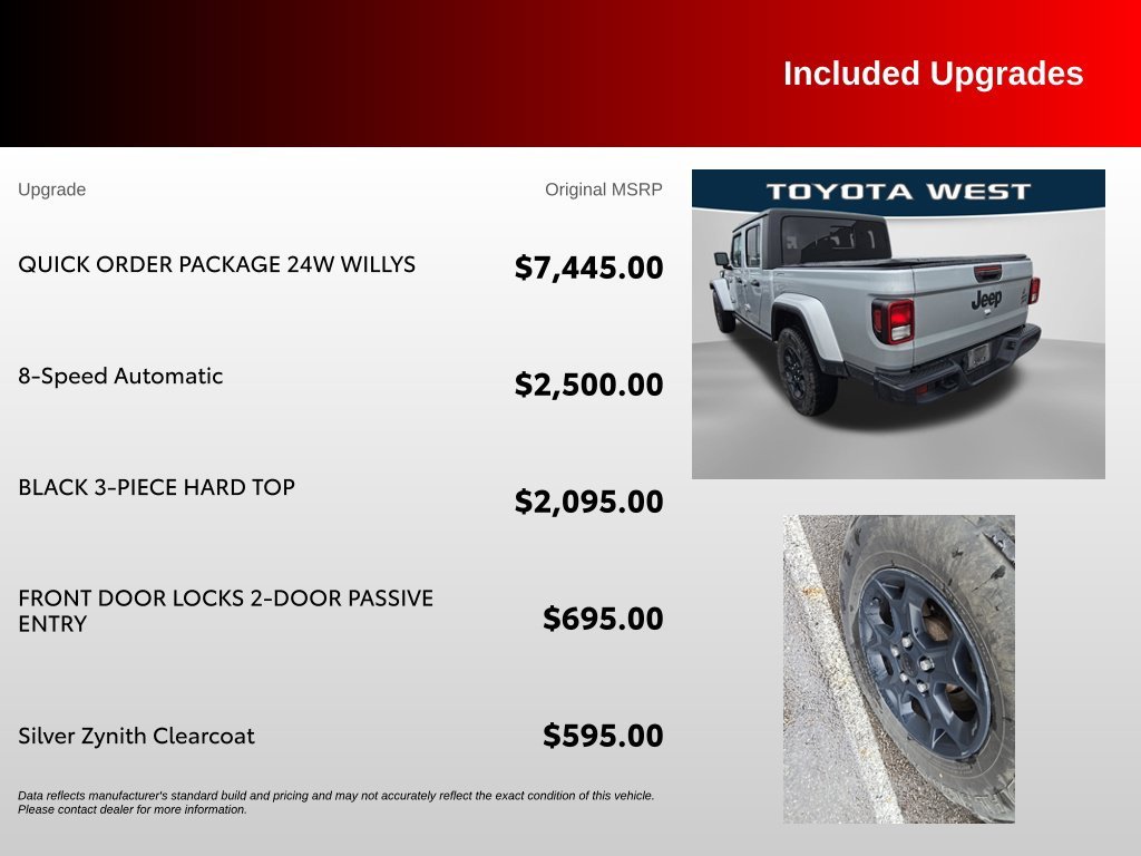 Used 2023 Silver Jeep Willys image 18