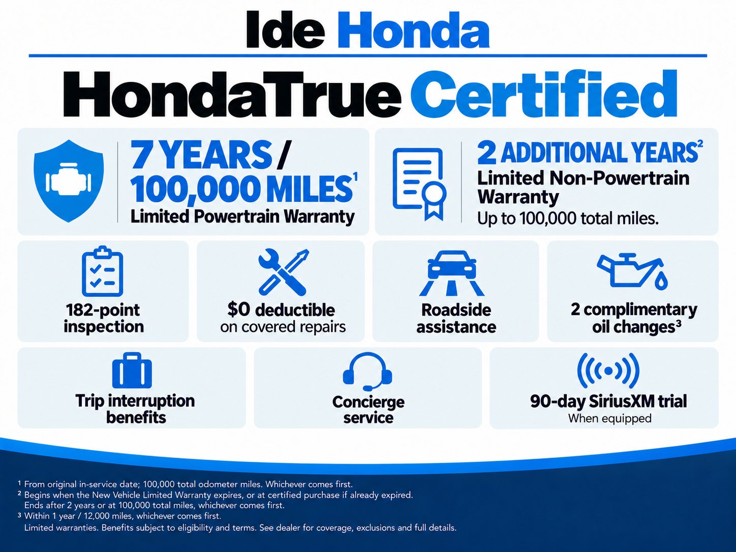 Used 2025 Crystal Black Pearl Honda Touring image 13