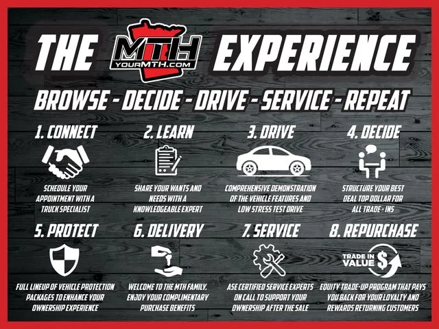 Used 2016 Red Chevrolet LT image 18