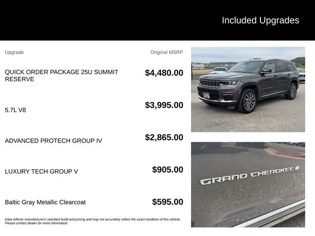 Used 2023 Gray Jeep Summit image 5