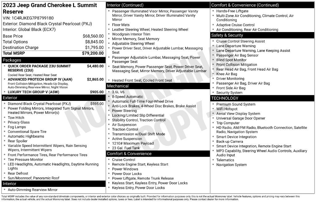 Used 2023 Black Jeep Summit image 47