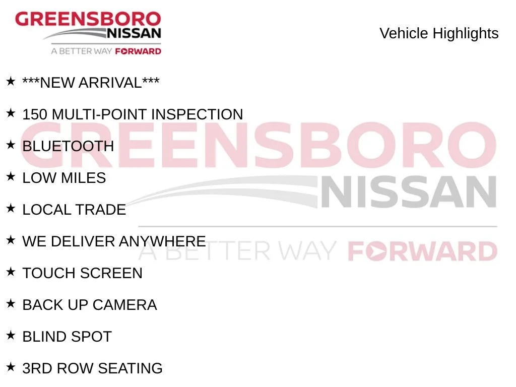 Used 2020  Mitsubishi SEL image 2