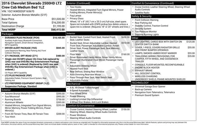 Used 2016 AUTUMN BRONZE METALLIC Chevrolet LTZ image 44