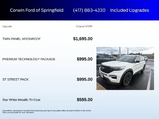 Used 2020 Star White Ford ST image 6