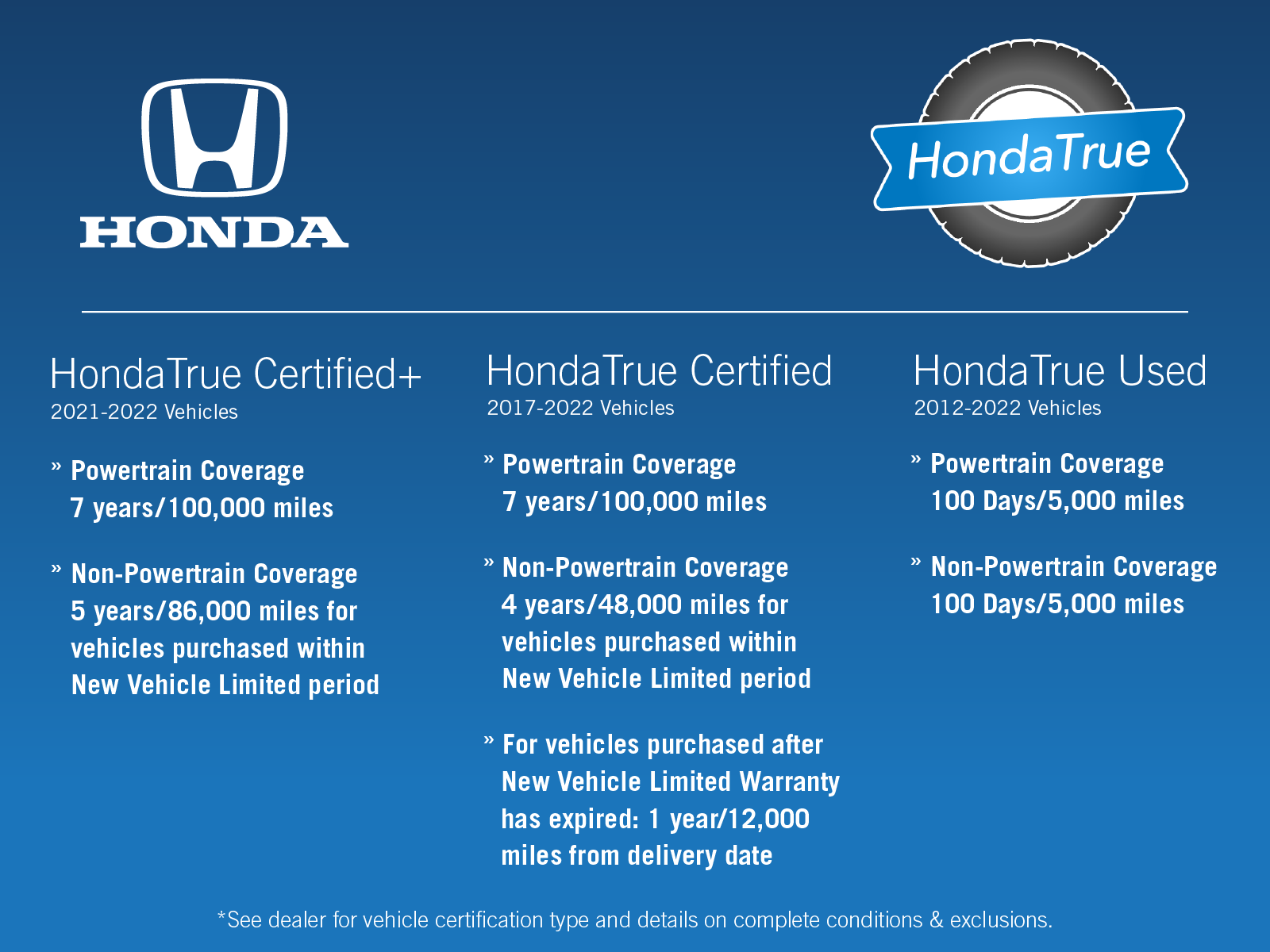Certified Used 2025 Urban Gray Pearl Honda HYBRID TOURING image 35