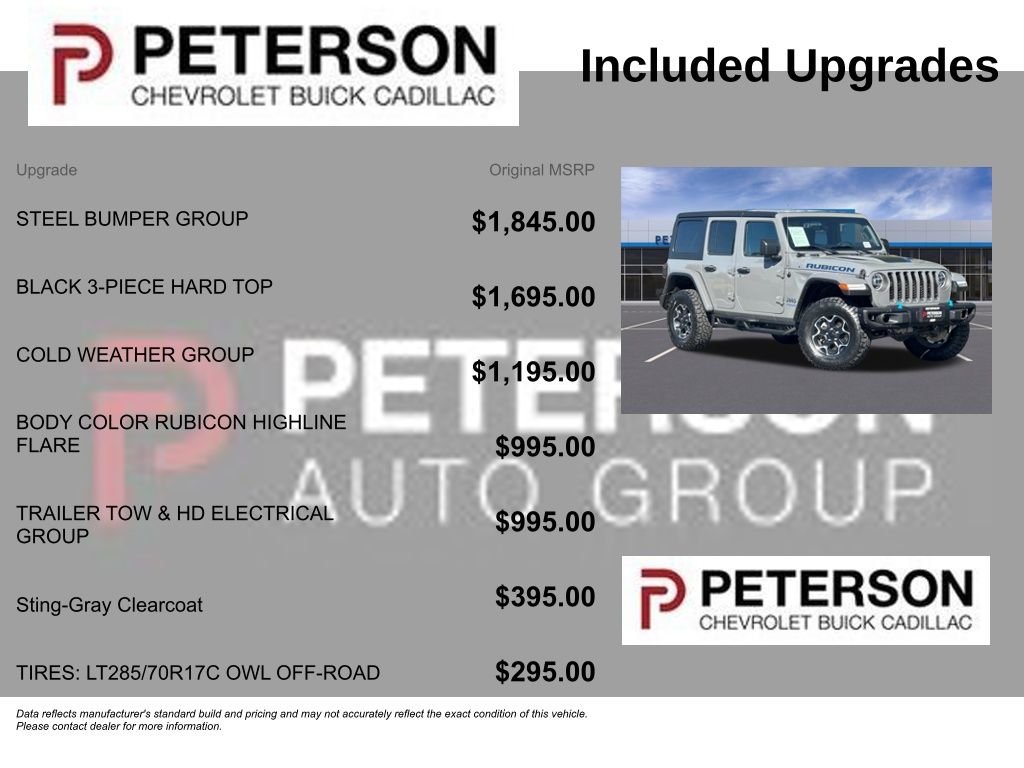 Used 2022 Gray Jeep Unlimited Rubicon image 11