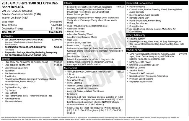 Used 2015 Silver GMC SLT image 7
