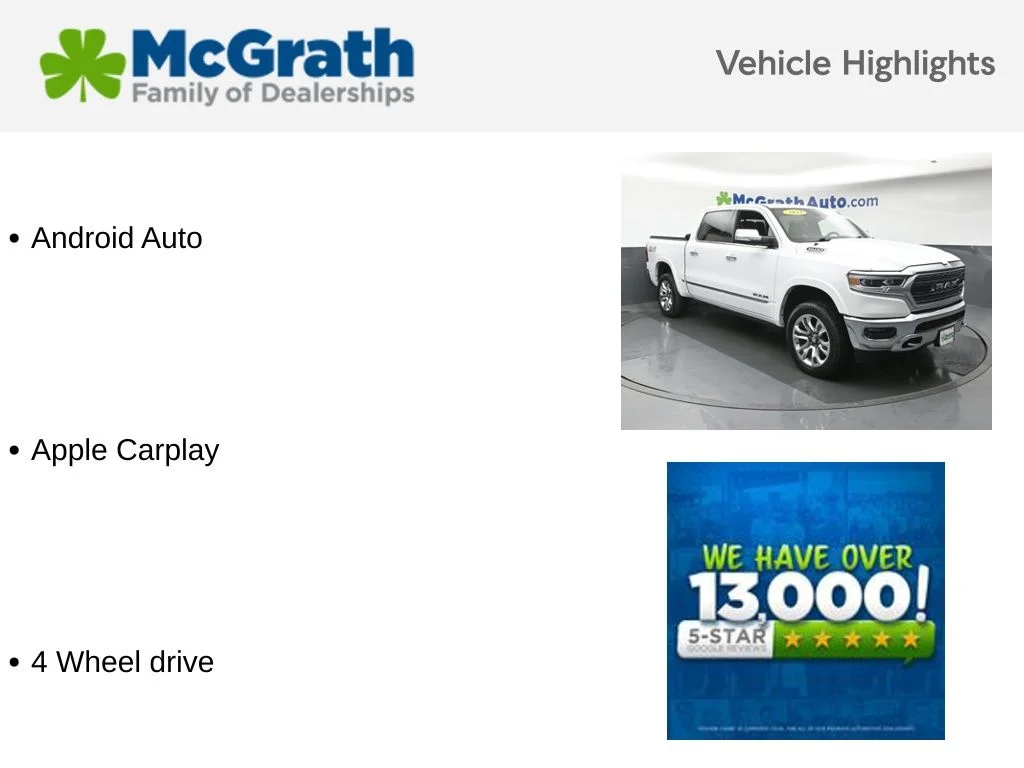 Used 2022 White Ram Limited image 6