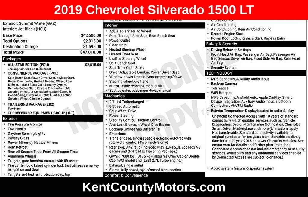 2019 Chevrolet Silverado 1500
