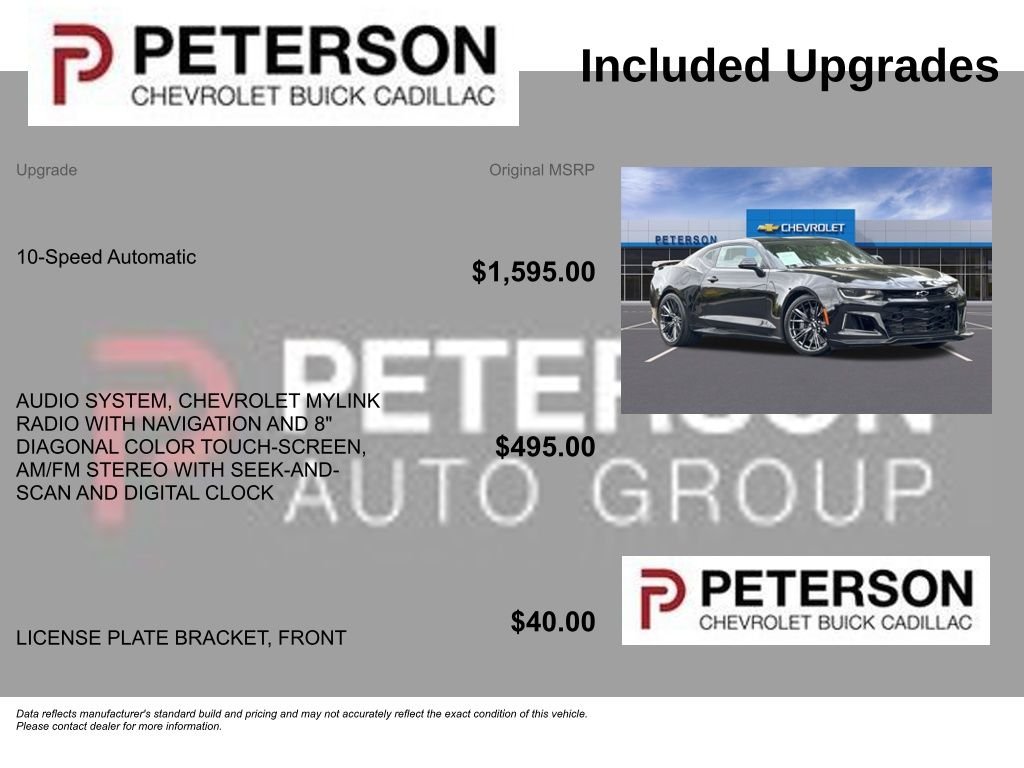 Used 2018 Black Chevrolet ZL1 image 11
