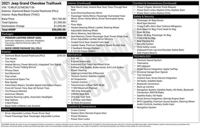 Used 2021 Black Jeep Trailhawk image 33