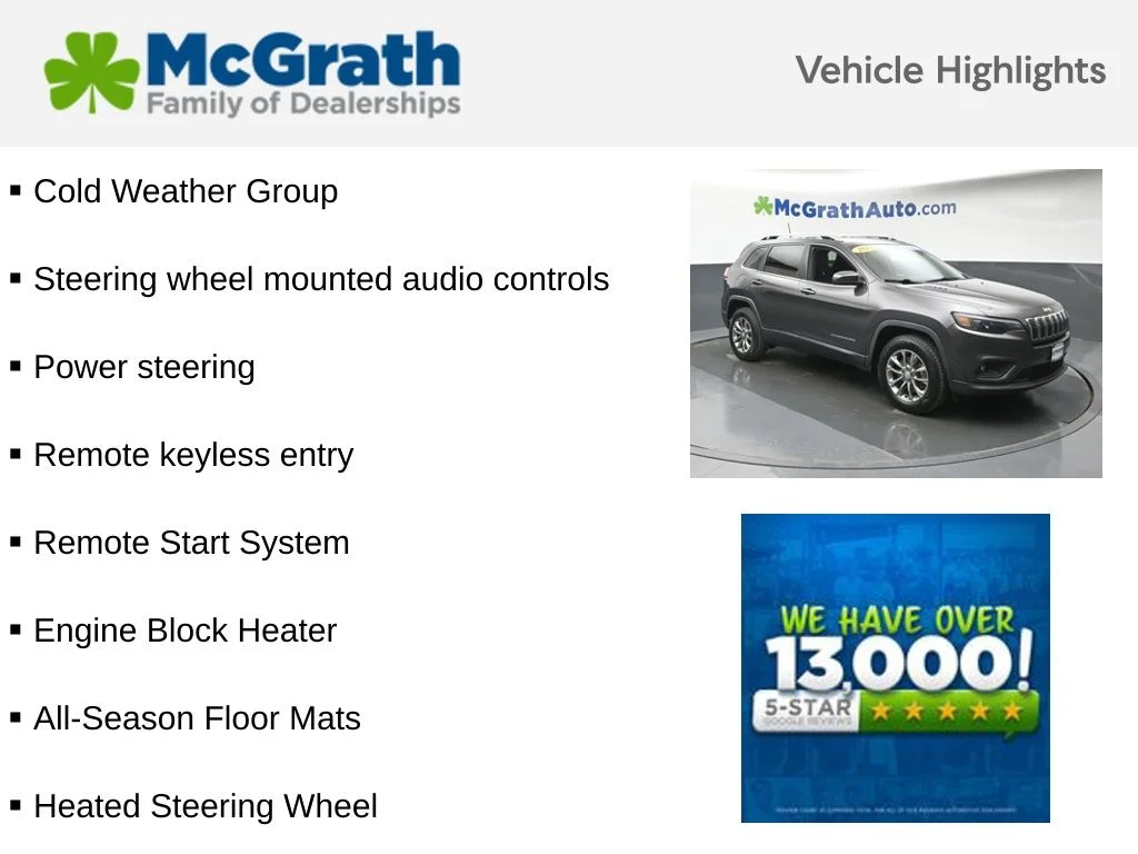 Used 2019 Gray Jeep Latitude Plus image 6