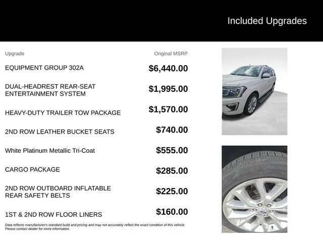 Used 2019 White Ford Limited image 5