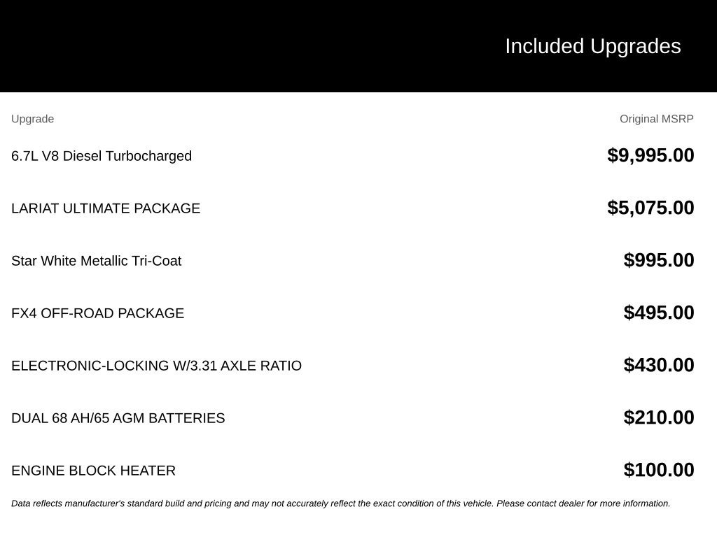 Certified Used 2023 White Metallic Ford Lariat image 4