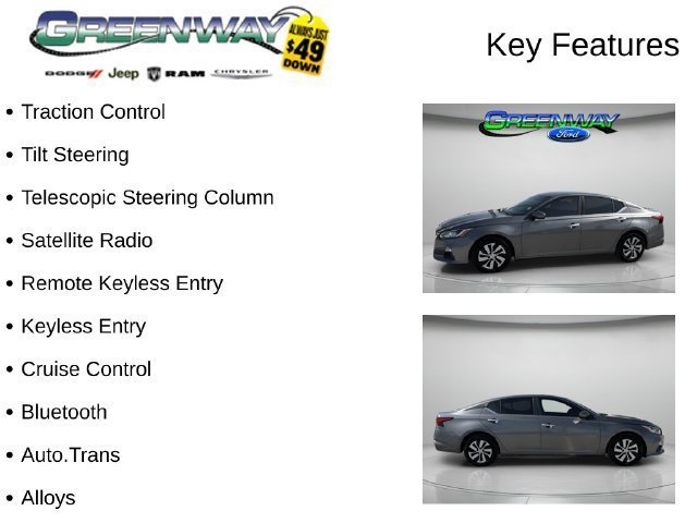 Used 2021 Gun Metallic Nissan 2.5 S image 38
