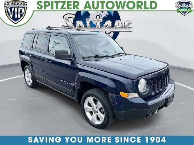 2015 Jeep Patriot Limited