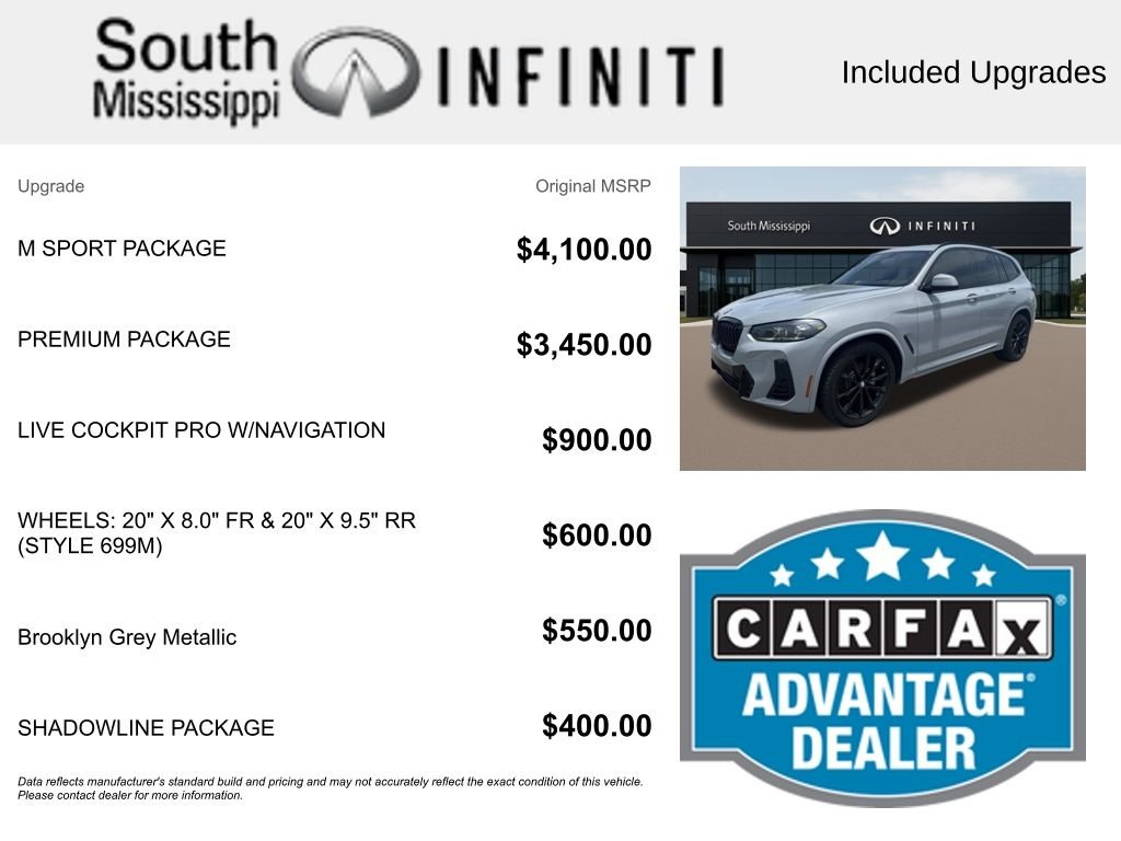 Used 2022 Gray BMW sDrive30i image 5