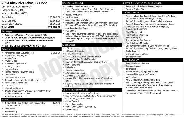 Used 2024 Black Chevrolet Z71 image 5
