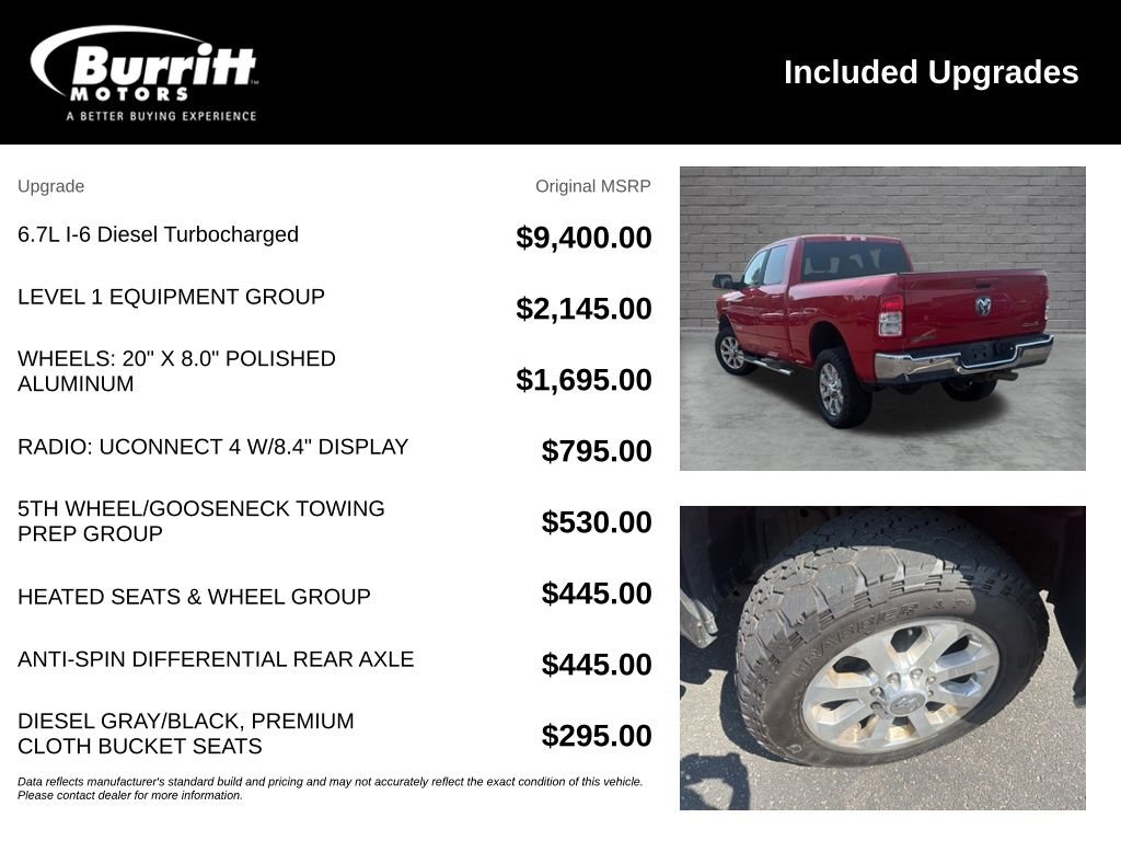 Used 2021 Red Ram Big Horn image 6